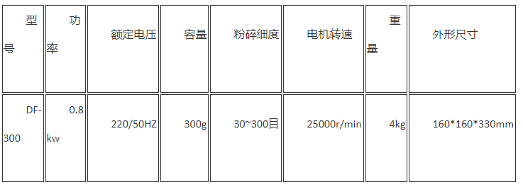 低噪音流水式粉碎机